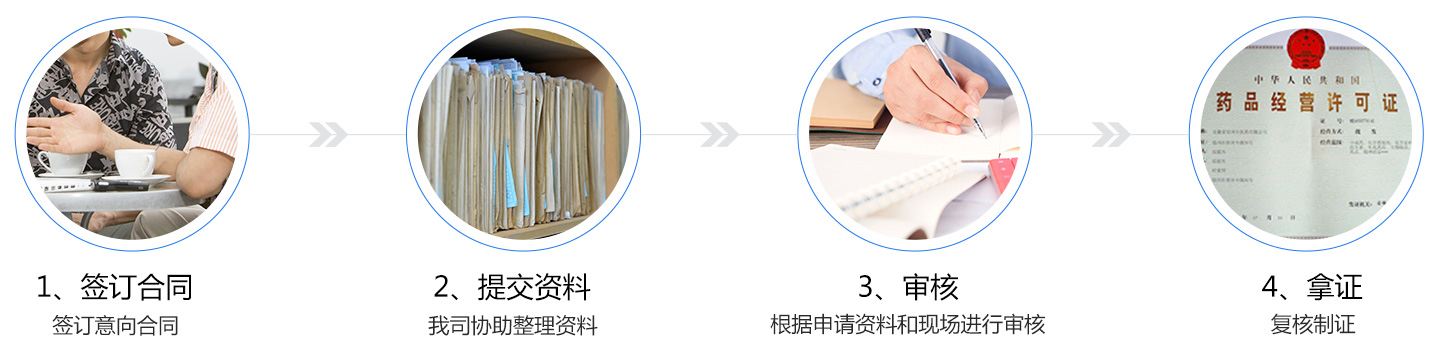藥品生產(chǎn)許可證辦理_華盛興邦